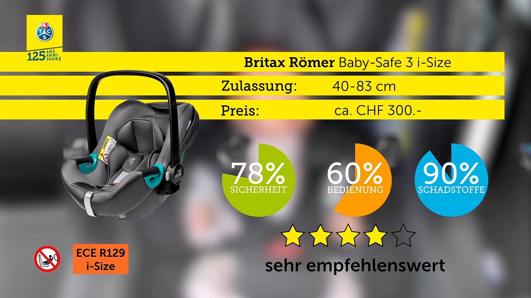 ADAC 2021-2 - Britax Remer Baby-Safe 3 i-Size