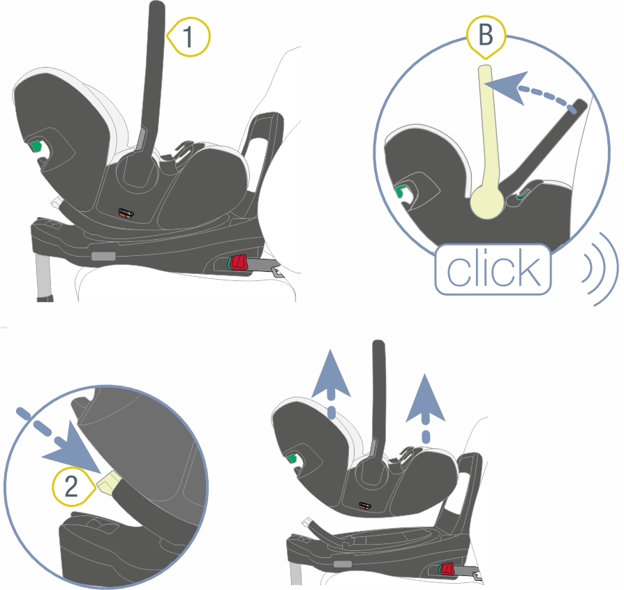 Инструкция к Britax Römer Baby Safe 5Z2