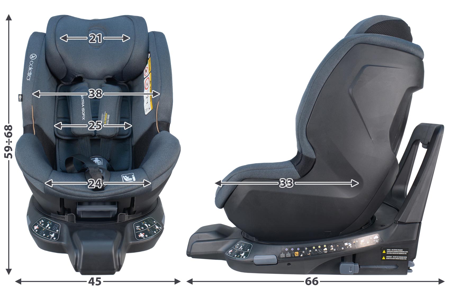Coletto Sintra isofix i-Size габариты