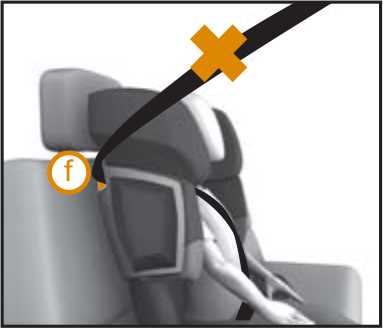 Инструкция к Cybex Solution x2-fix Правильное положение в автомобиле