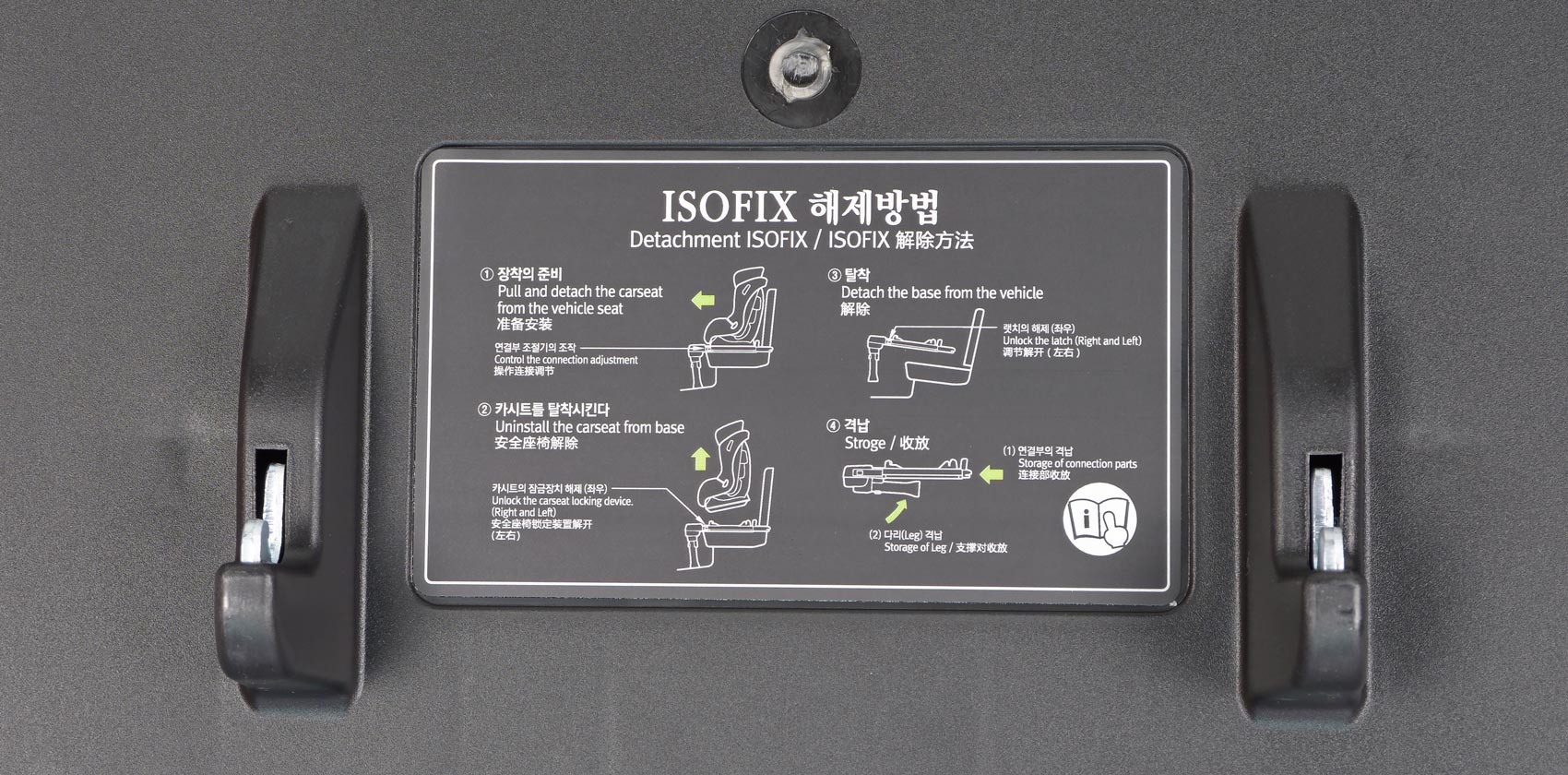 Daiichi First 7 Plus isofix инструкции на базе