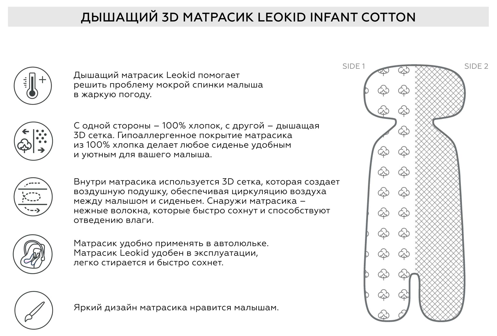 Leokid Дышащий 3D матрасик Infant Cotton использование
