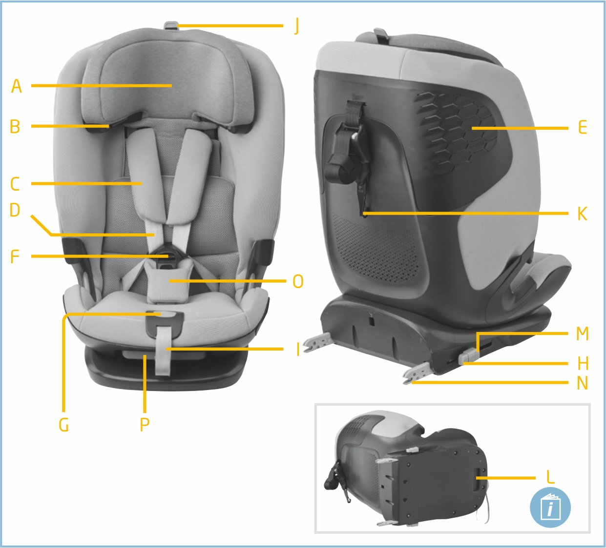 Инструкция к Maxi-Cosi Titan Pro i-Size Обзорный чертеж изделия
