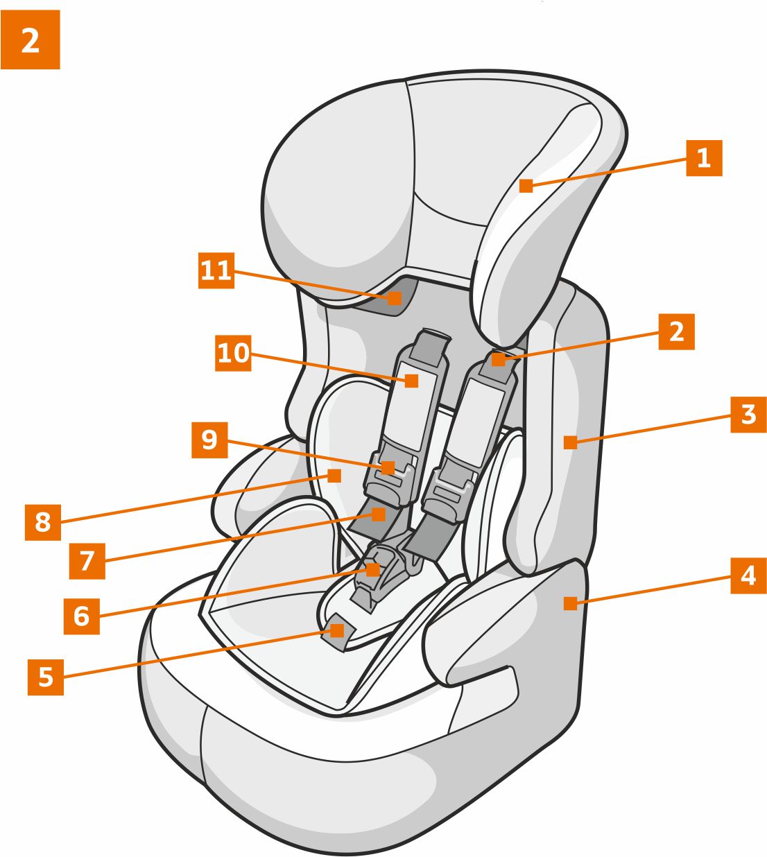 детское кресло karwala инструкция