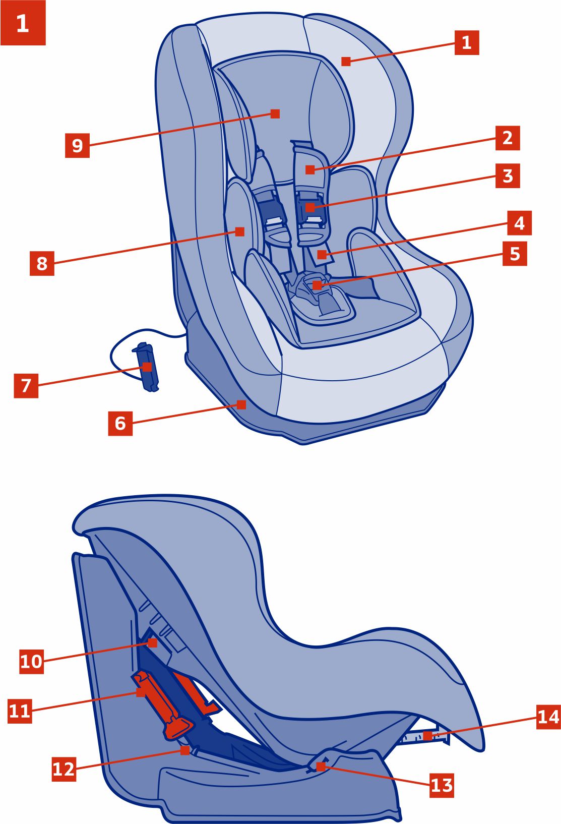 Инструкция по установке детского кресла в машину