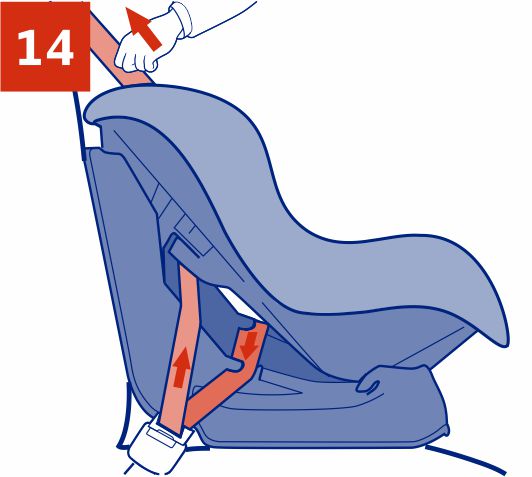 Инструкция к Nania Maxim Eco Установка кресла